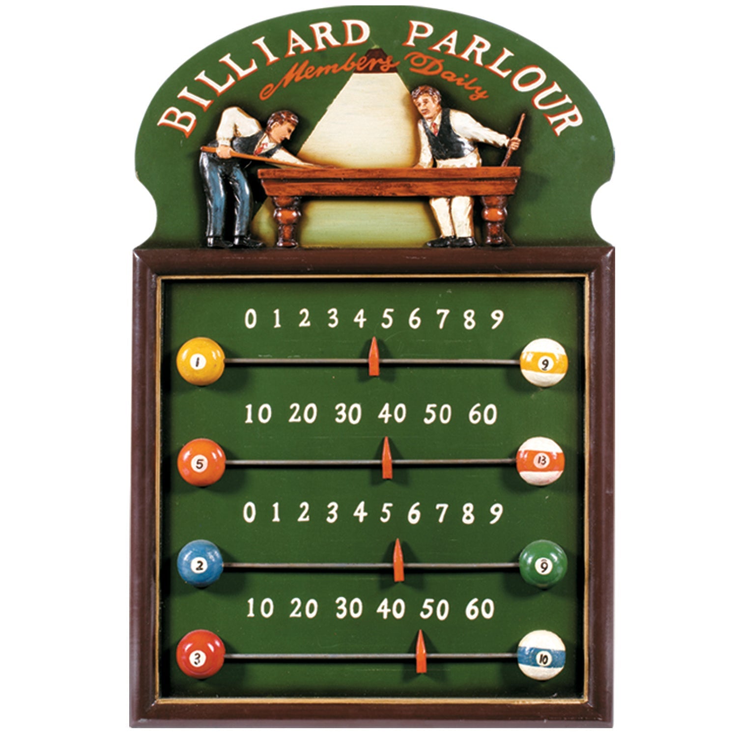 BILLIARD PARLOUR SCOREBOARD-Game Table Genie